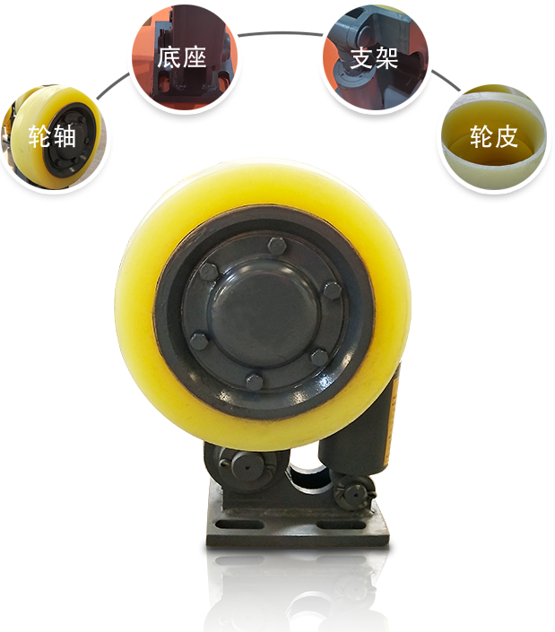 滚轮罐耳